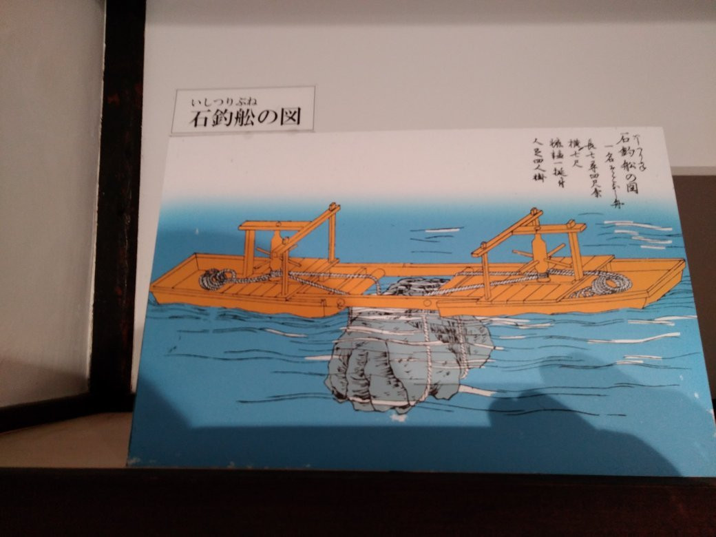 Kuraku Matsuemon Former Residence-高砂市必去景点