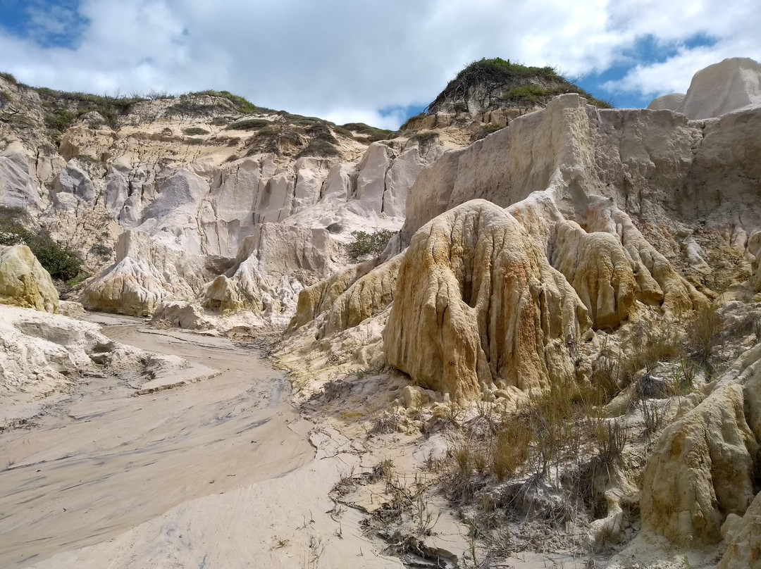Fontainha Beach-Canoa Quebrada必去景点