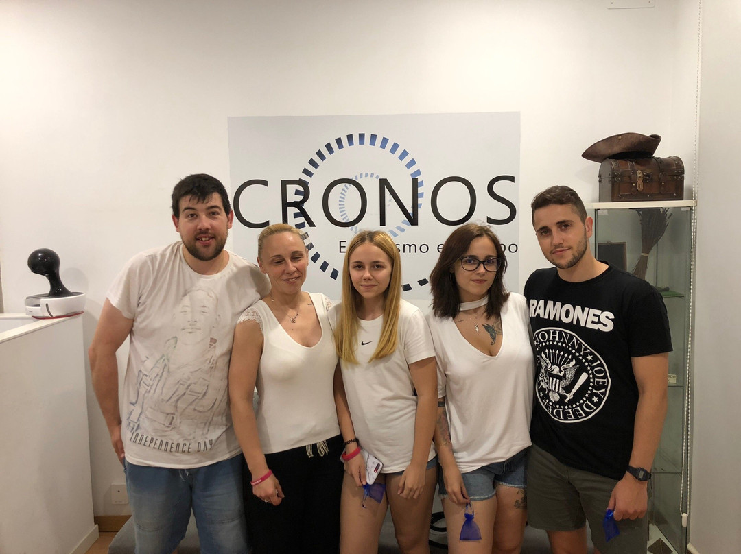 Cronos Valencia-巴伦西亚必去景点