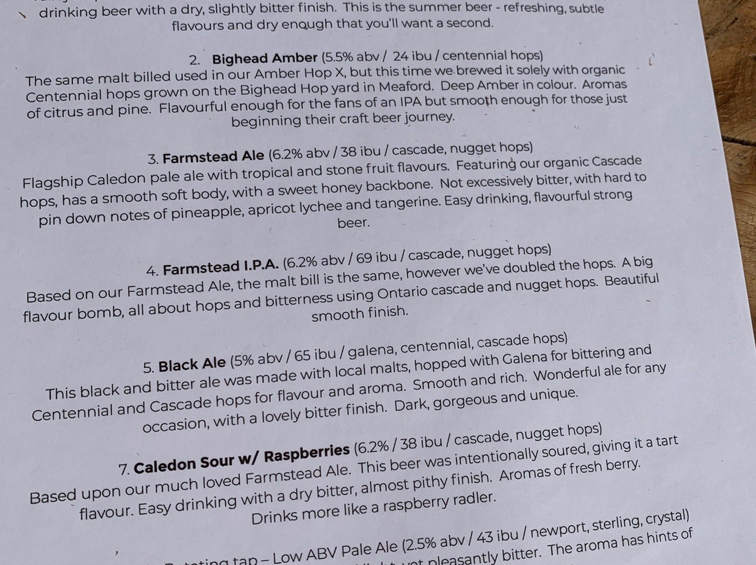 GoodLot Farmstead Brewing Co.-Alton必去景点