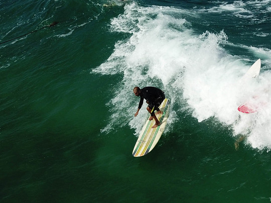 Aloha Surf School TLV-特拉维夫必去景点