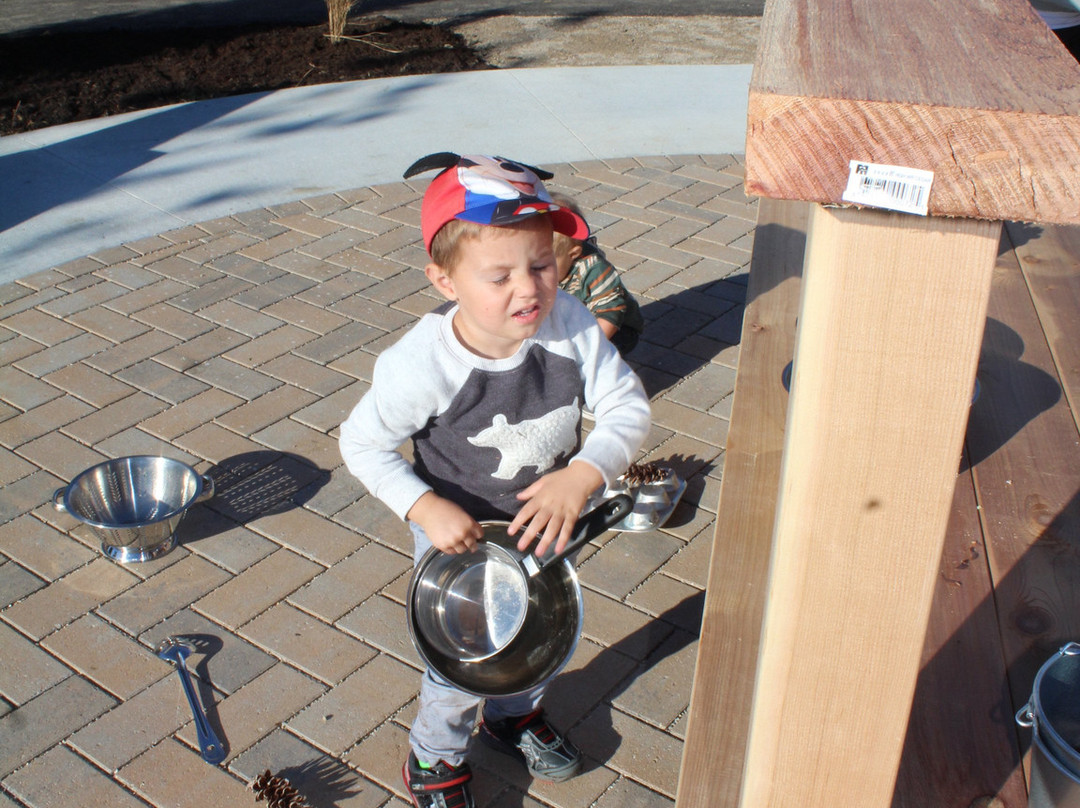 AHA! A Hands-On Adventure-Lancaster必去景点