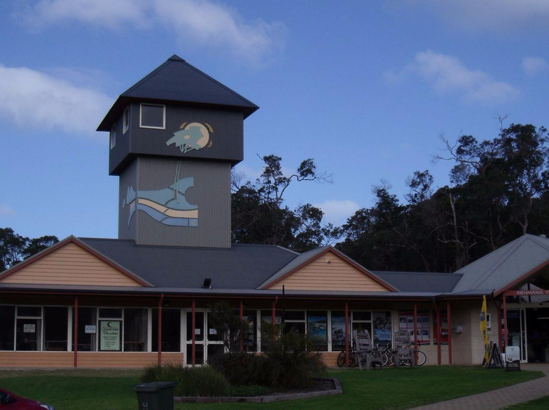 Denmark Visitor Centre-丹麦必去景点