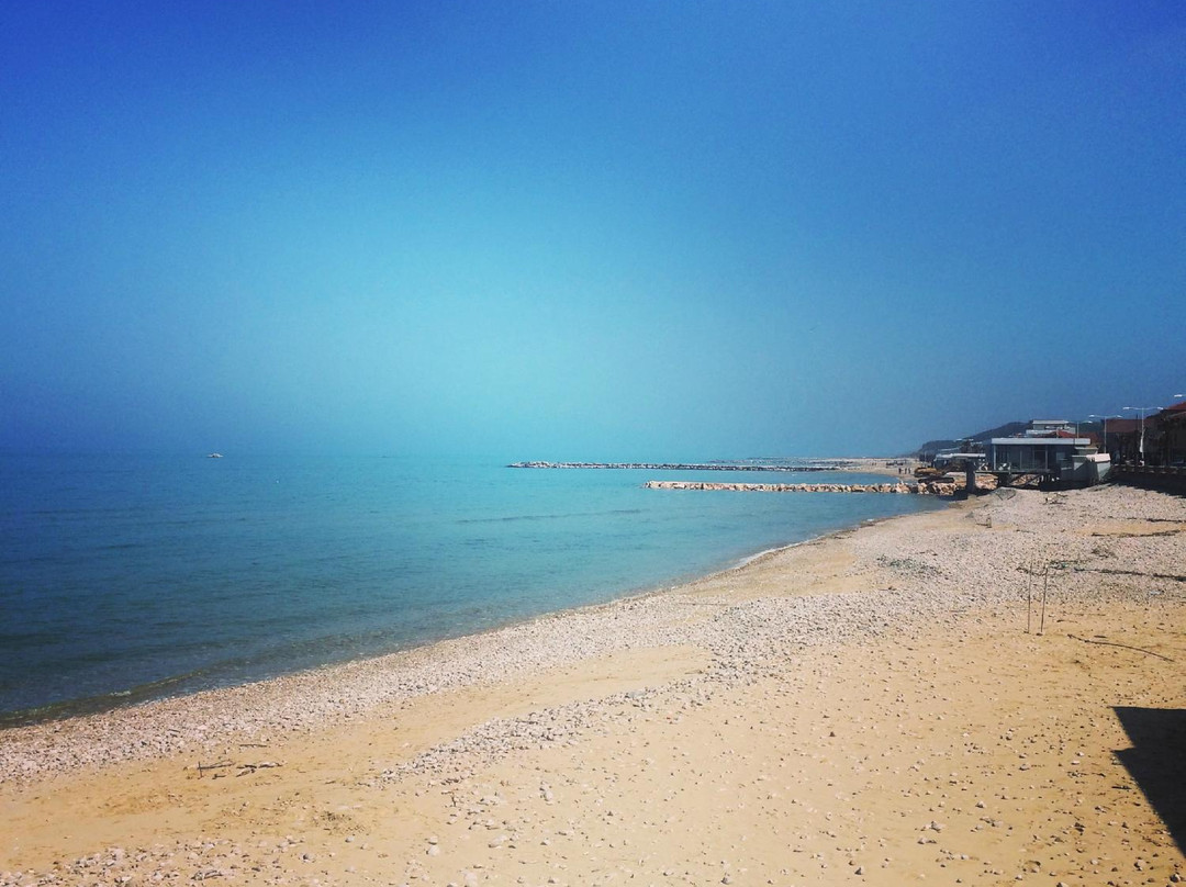 Active Abruzzo-Penne必去景点