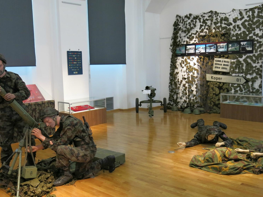 Military Museum of Slovenian Armed Forces-马里博尔必去景点