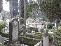 新教徒墓园-罗马必去景点