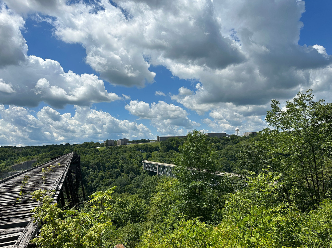 Rail Explorers: Bluegrass KY Division-列克星敦必去景点