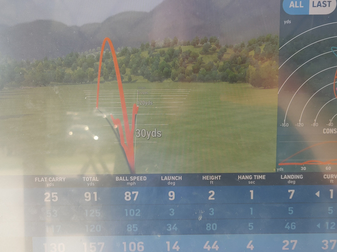 Dothan National Golf Club and Hotel主图