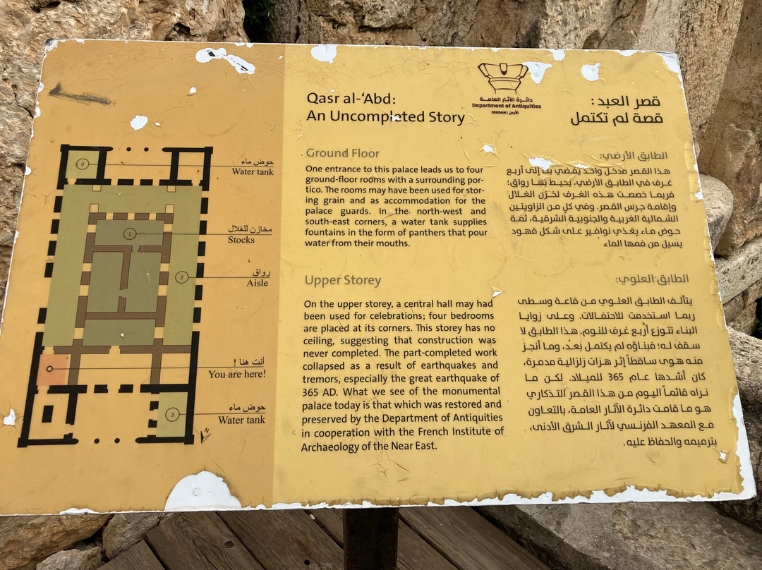 Qasr al-Abd-安曼必去景点