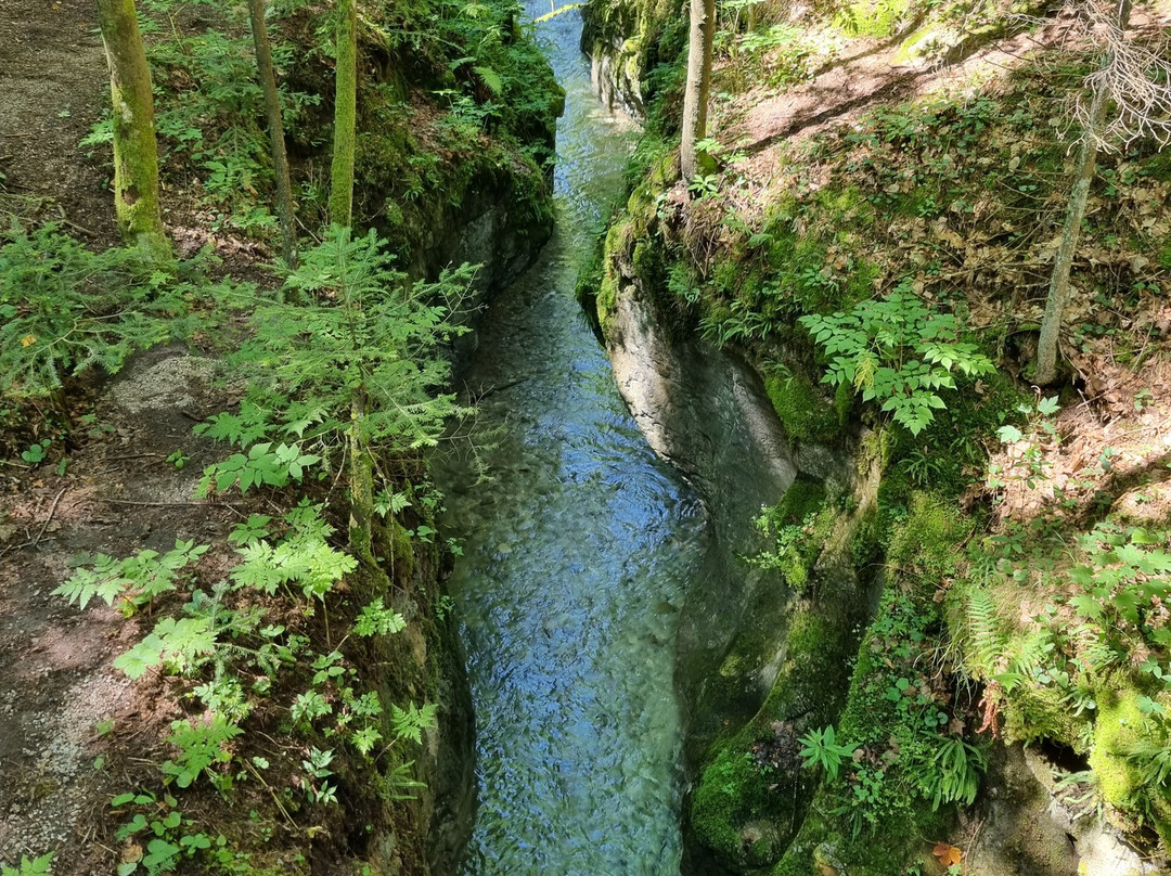 Hornad Canyon-Kosice Region必去景点