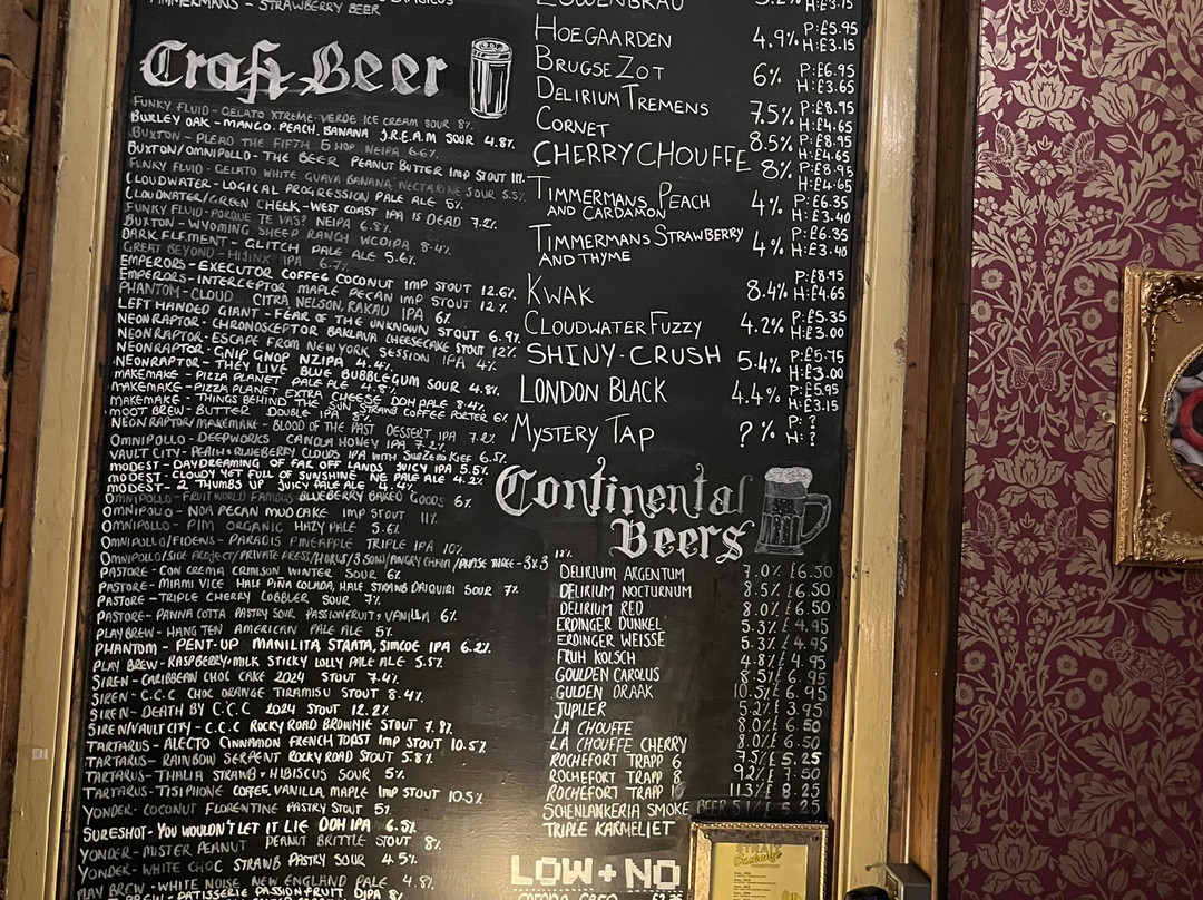 The Strait and Narrow-林肯必去景点