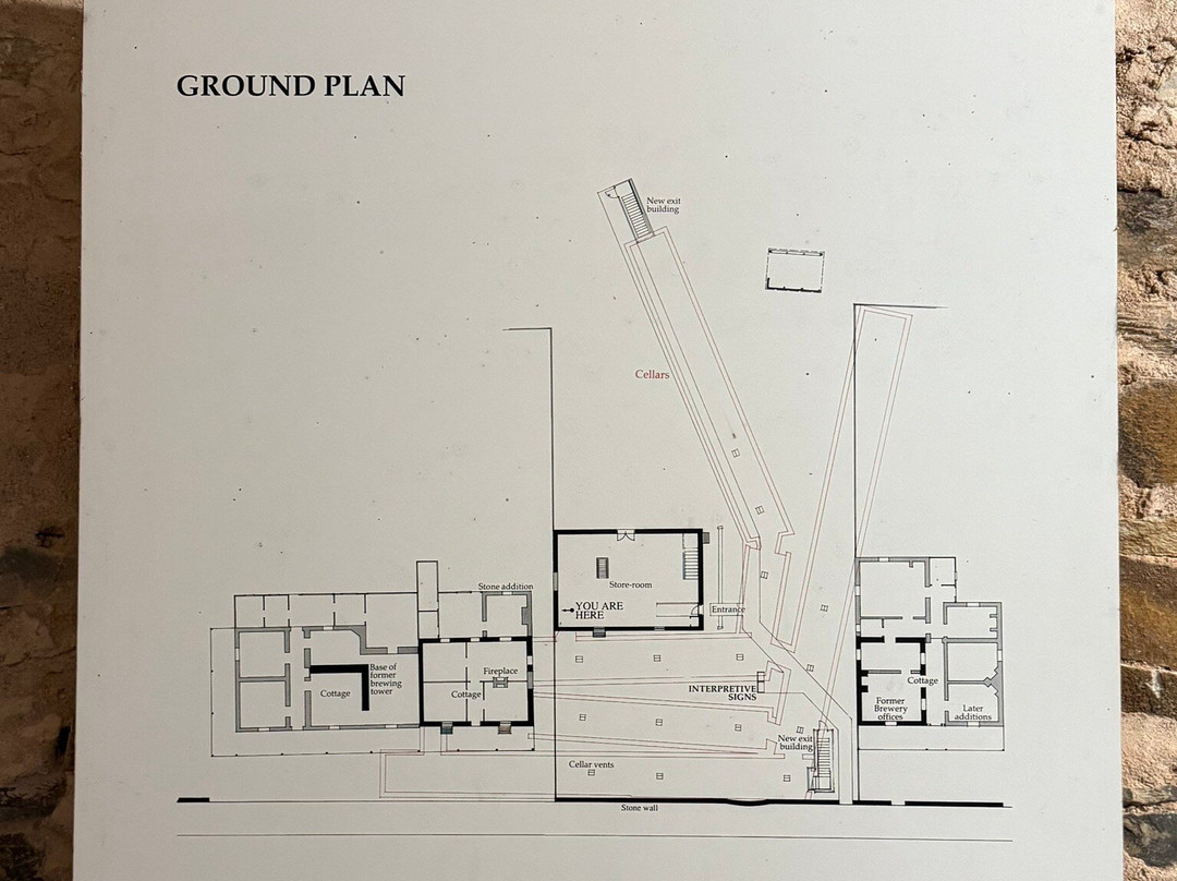 Unicorn Brewery-Burra必去景点