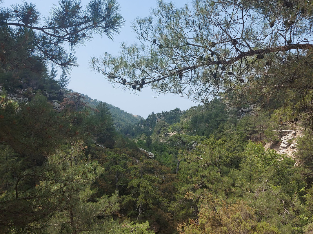 Waterfalls-Skála Potamiás必去景点