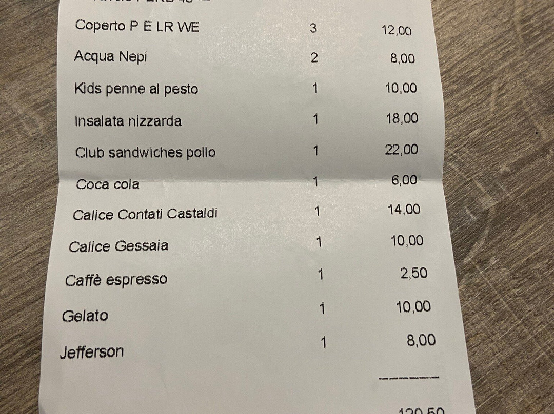 Locanda Rossa主图