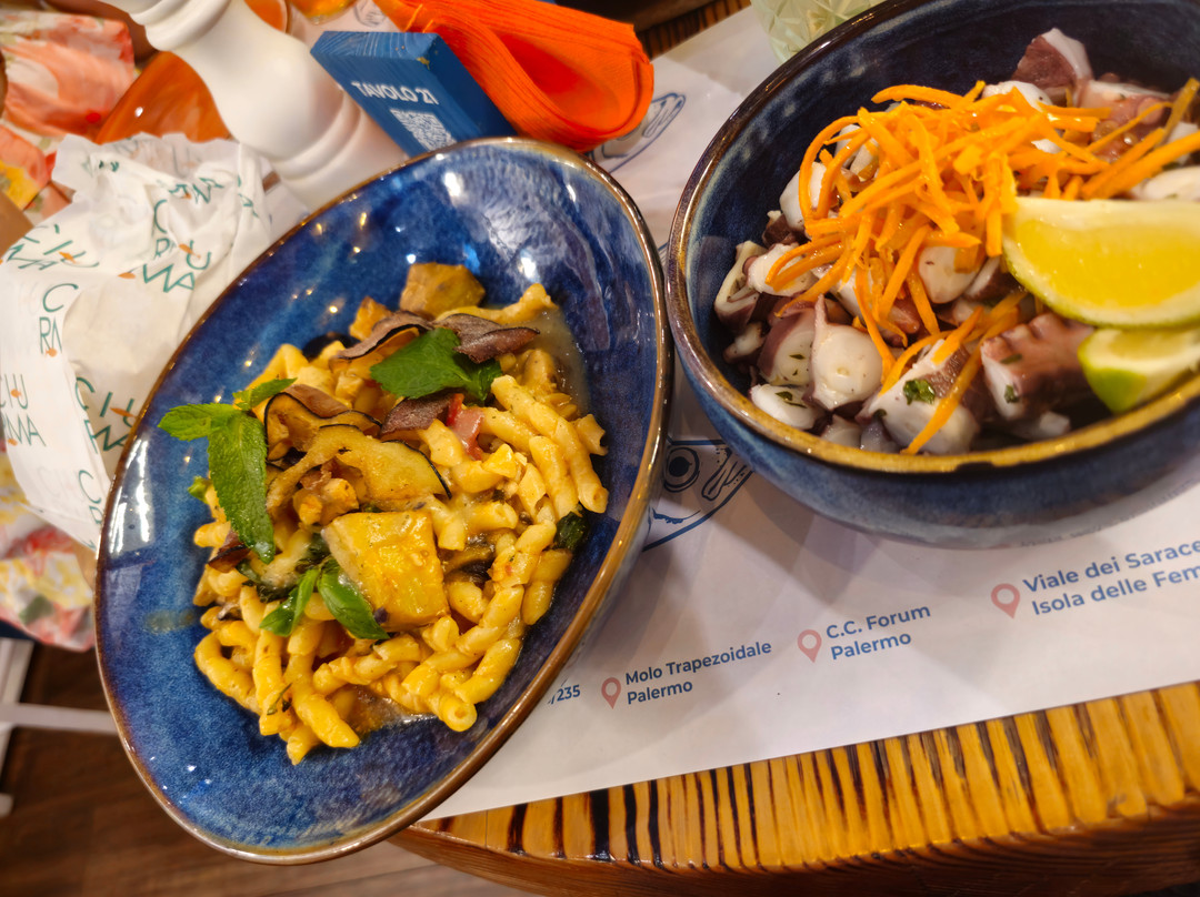 Ciurma Forum Palermo