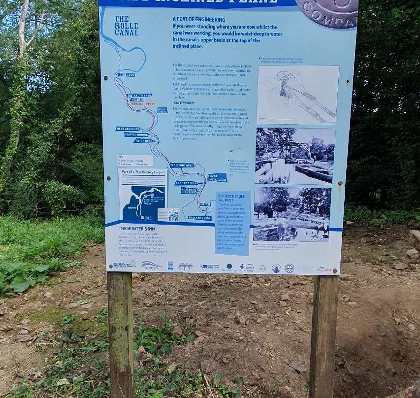 Tarka Trail Cycle Hire-巴恩斯特珀尔必去景点