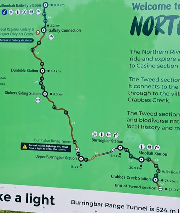 Northern Rivers Rail Trail-Murwillumbah必去景点