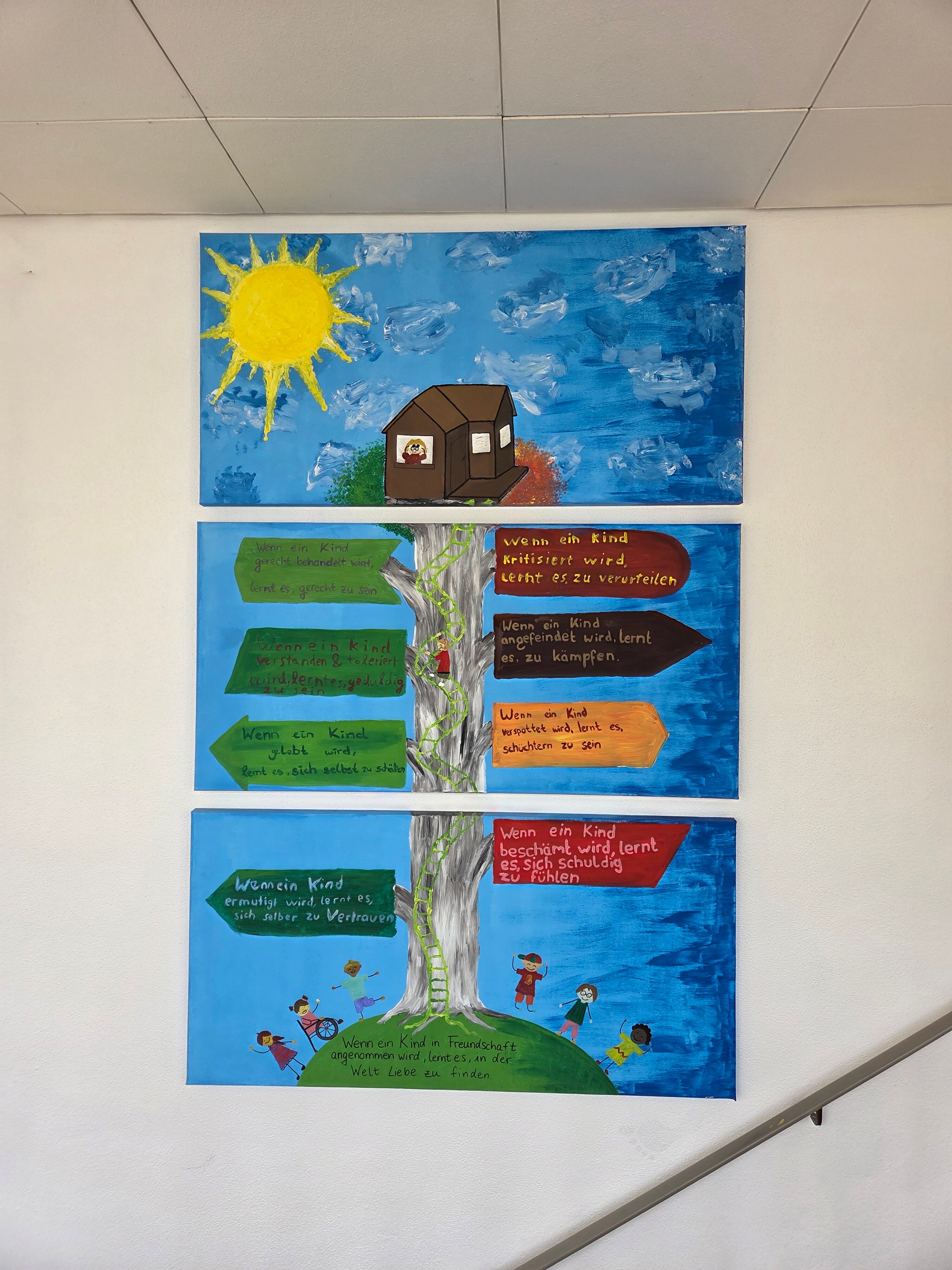 Heinrich Luebke Haus-旅行者