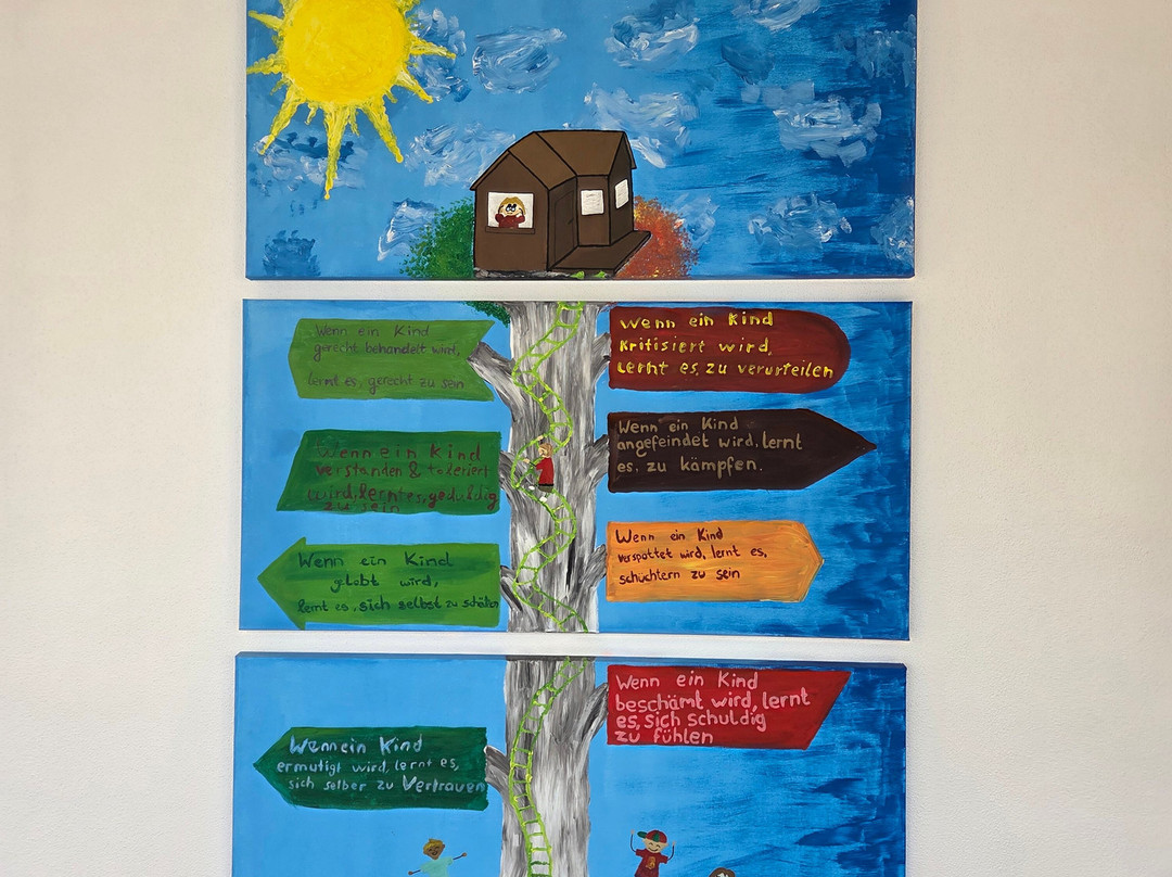 Heinrich Luebke Haus主图