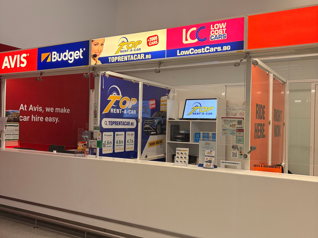 TOP RENT A CAR BULGARIA-索非亚必去景点