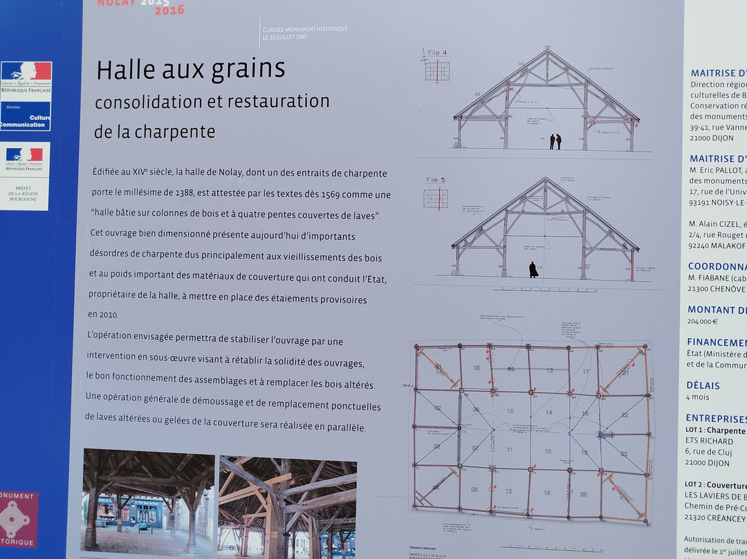 La Halle Aux Grains De Nolay-Nolay必去景点
