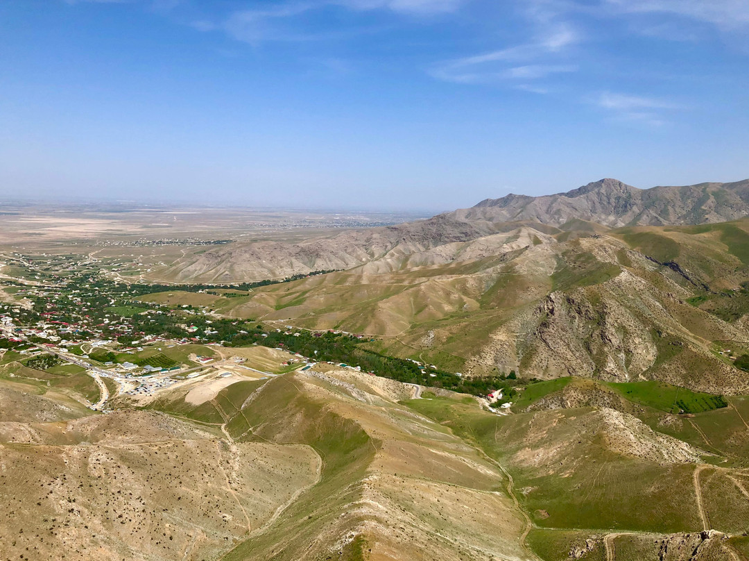 Hazrati Dawod Cave-Aksay必去景点