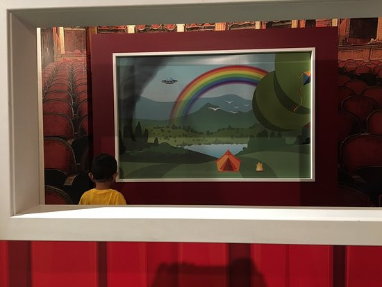 Johnson County Museum-欧弗兰帕克必去景点