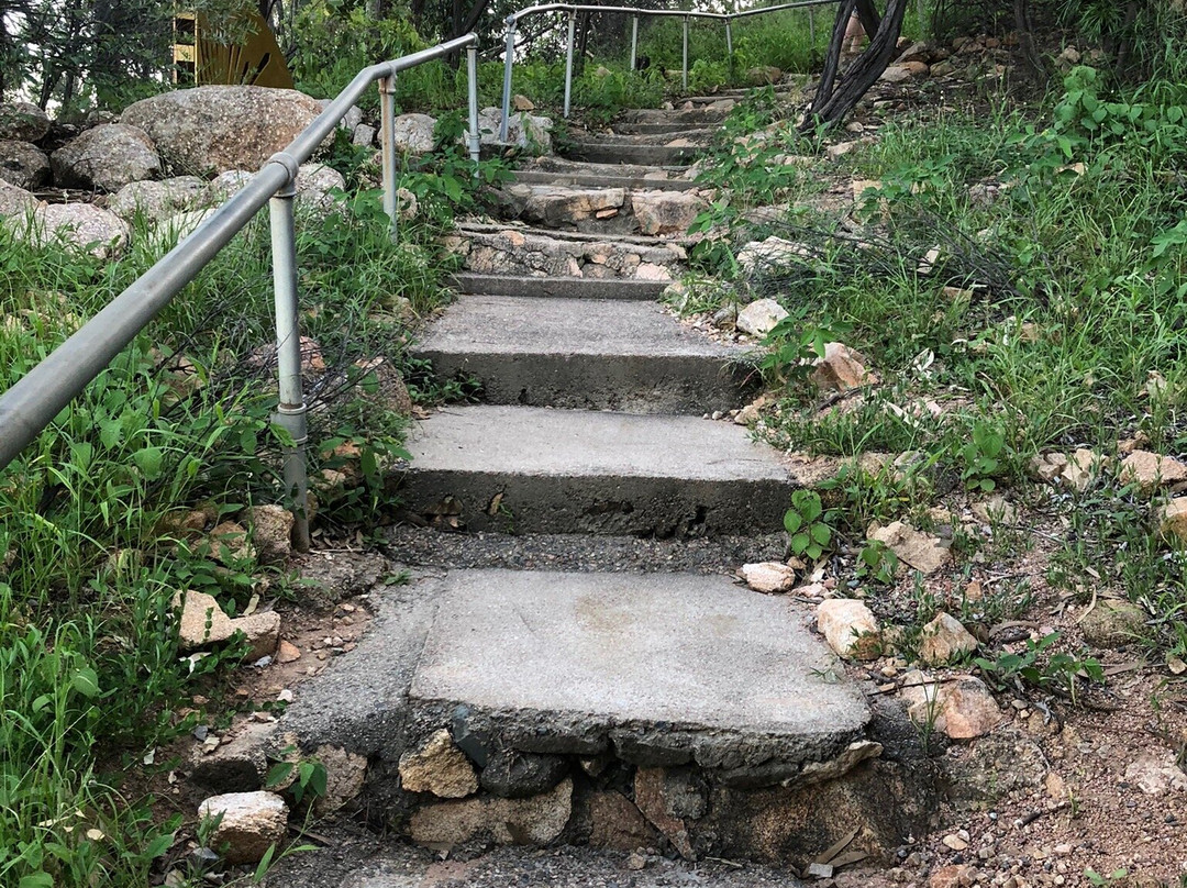 Kissing Point Fort-North Ward必去景点