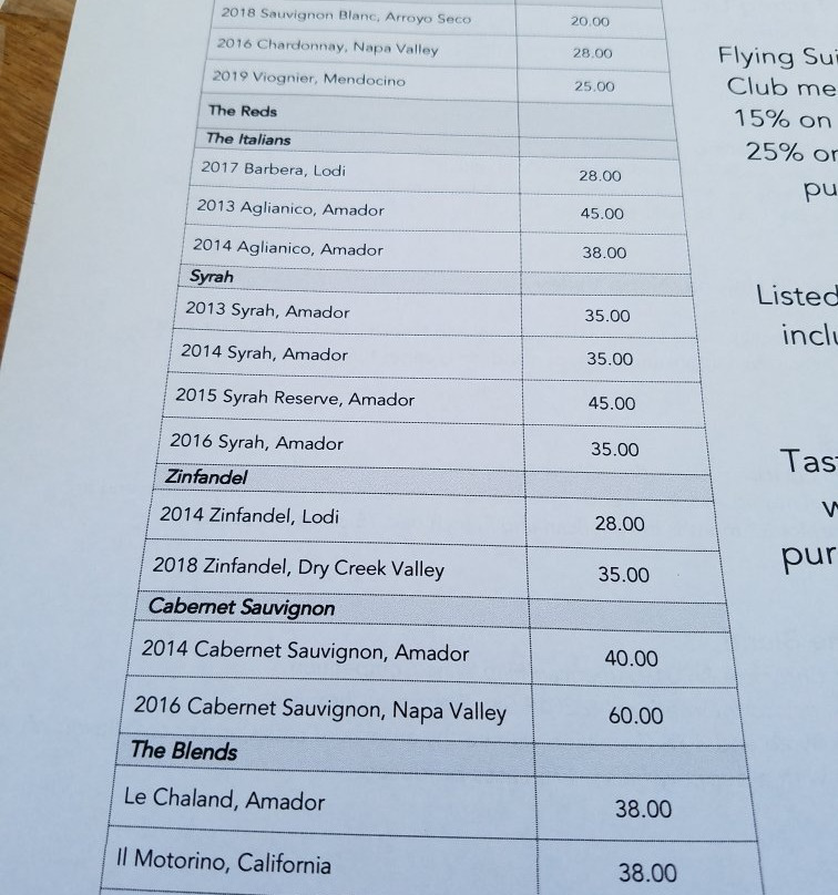 Flying Suitcase Wines-圣卡洛斯必去景点