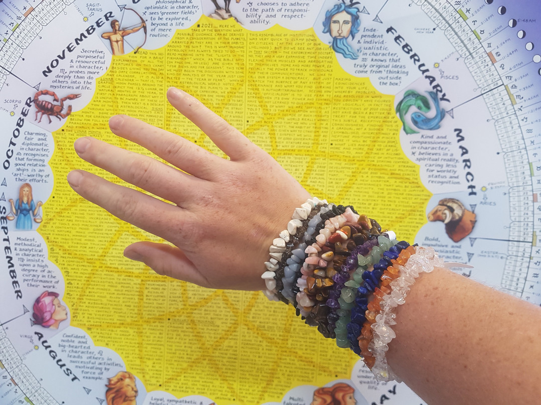 Seppenfelts-德洛兰恩必去景点