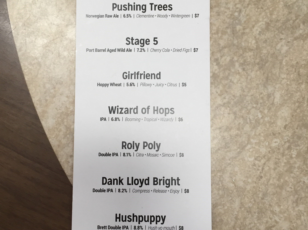 Central Standard Brewing-威奇托必去景点