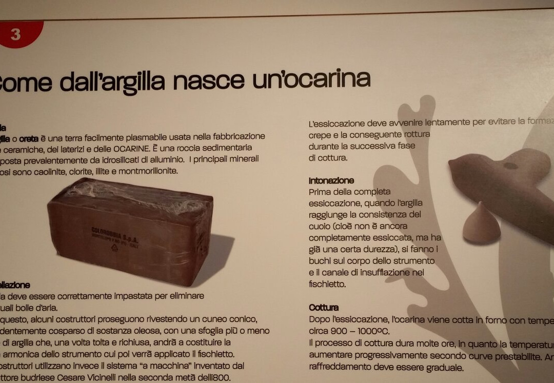 Museo dell'Ocarina景点图片