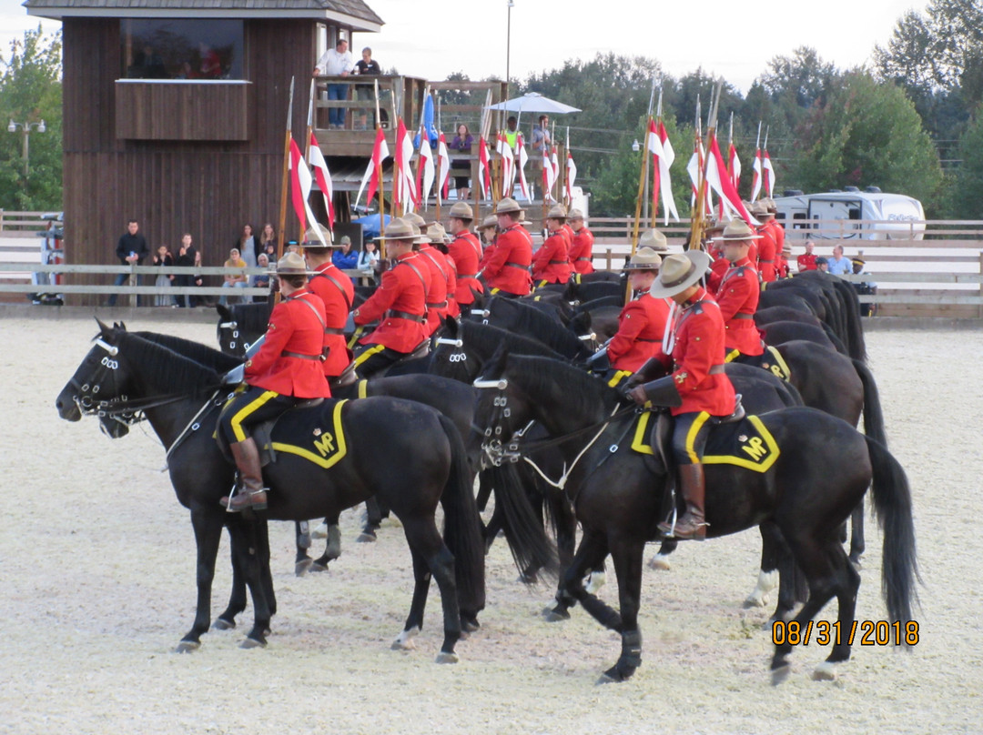 Thunderbird Show Park-Langley必去景点