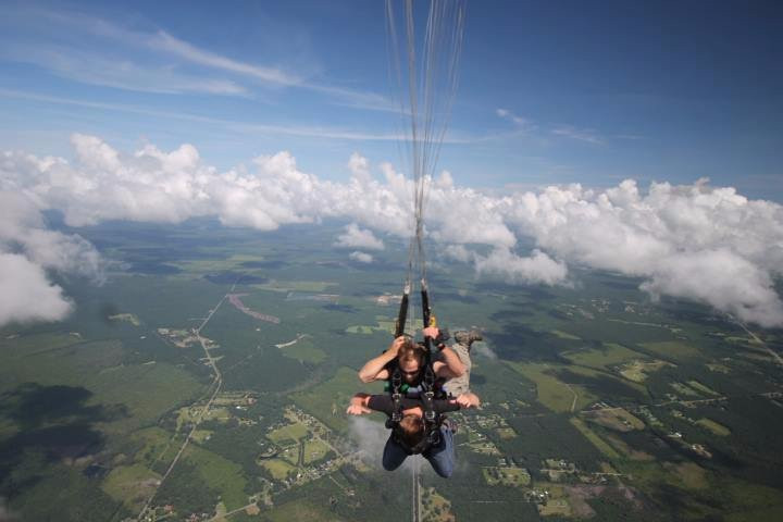 South Carolina Skydiving景点图片