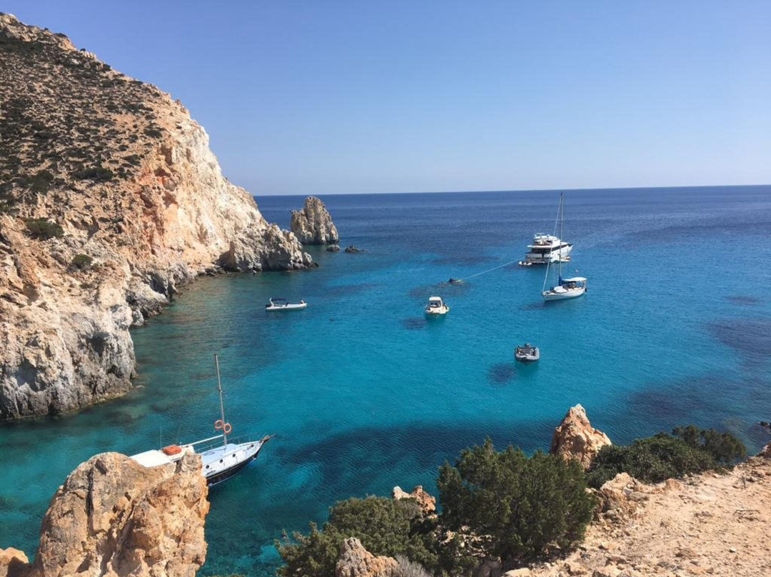 Pollonia旅游攻略图片