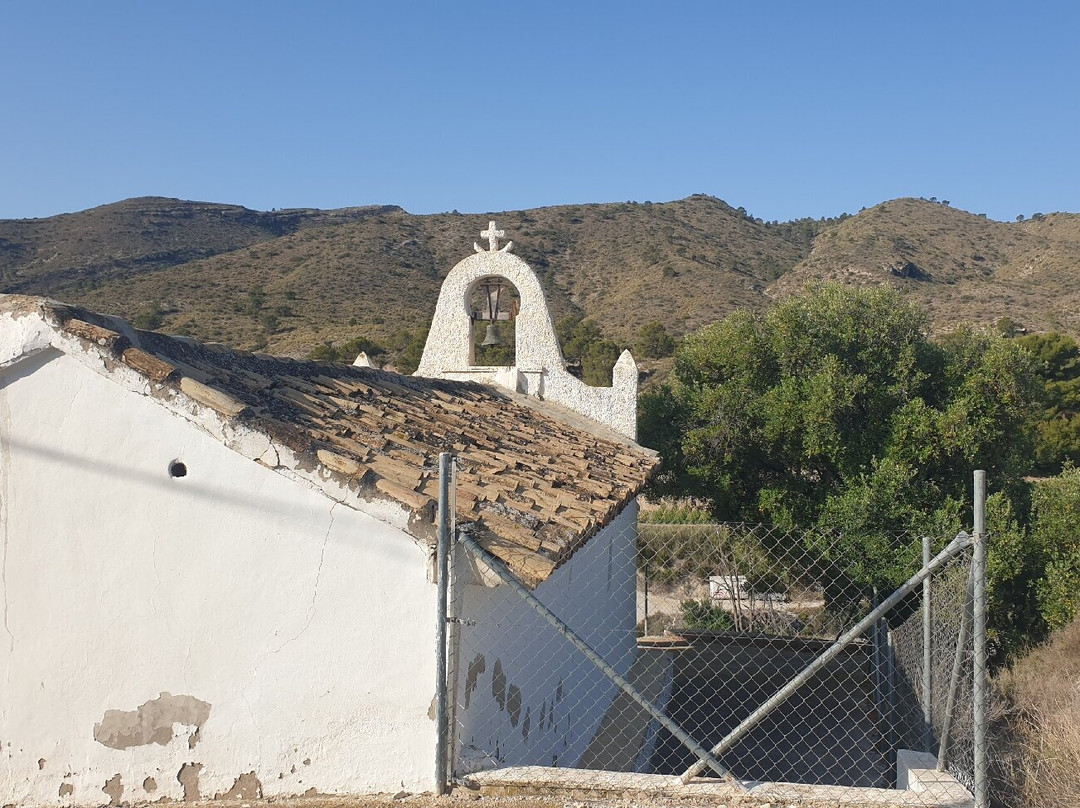 Ermita Nuestra Senora de los Angeles-Jijona必去景点