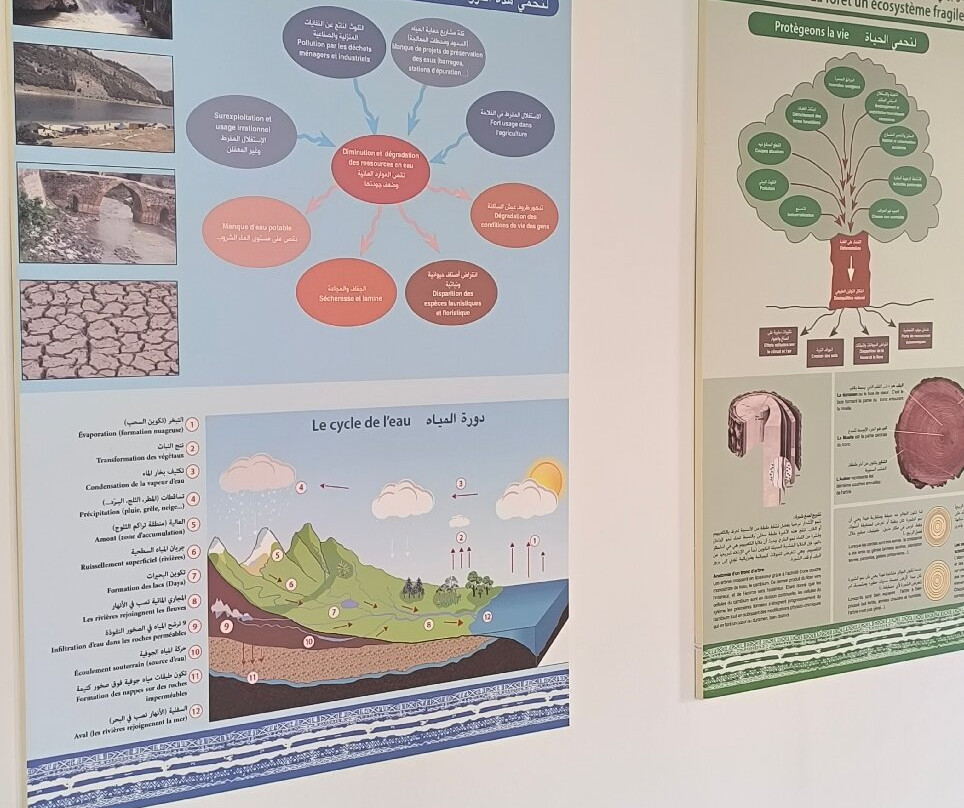 Centre Culturel d'Azrou-Azrou必去景点