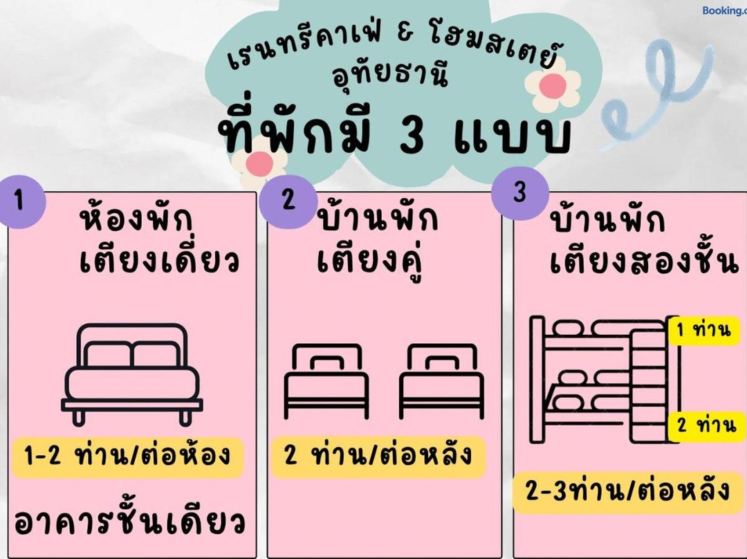 B̂ān Khun Tā Ḥom S̄tey̒
