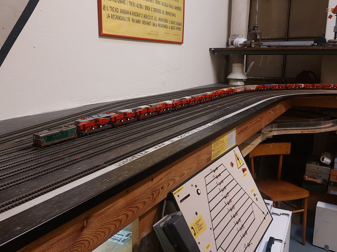 Fermodellisti Alto Vicentino - Museo dei Trenini-斯基奥必去景点