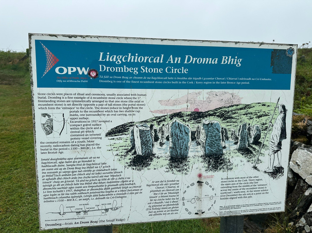 Drombeg Stone Circle-Skibbereen必去景点