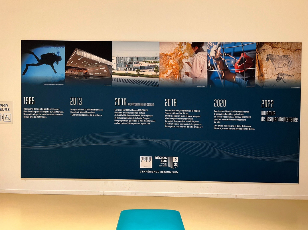 Cosquer Méditerranée-马赛必去景点