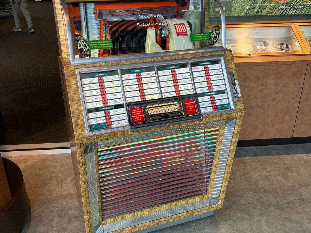 America On Wheels Museum-阿伦敦必去景点