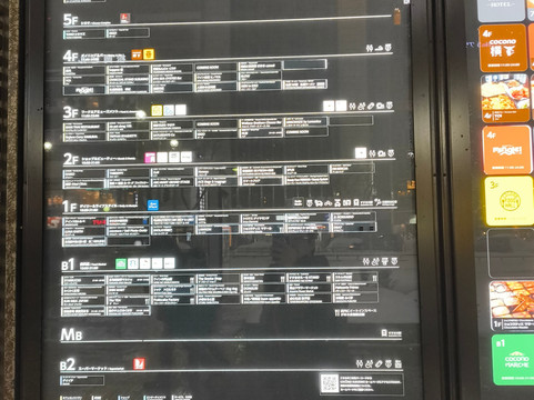 Cocono Susukino-札幌市必去景点