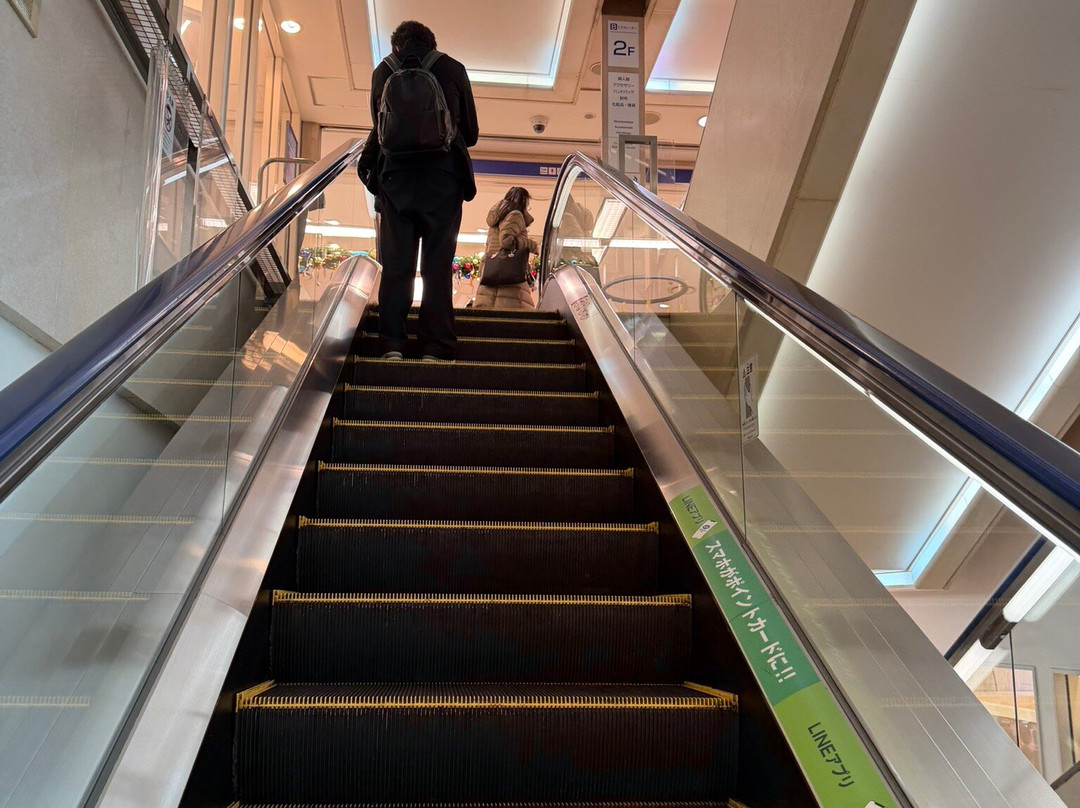 京王百货新宿店-Nishishinjuku必去景点