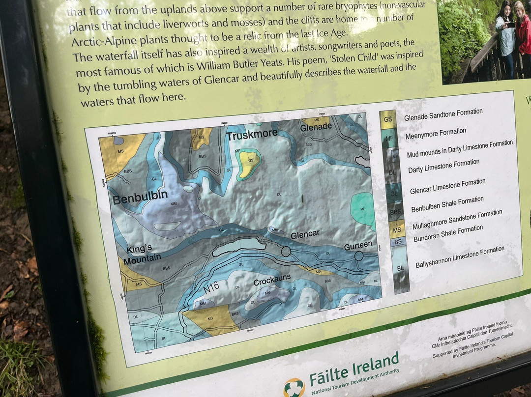 Glencar Waterfall-Leitrim必去景点