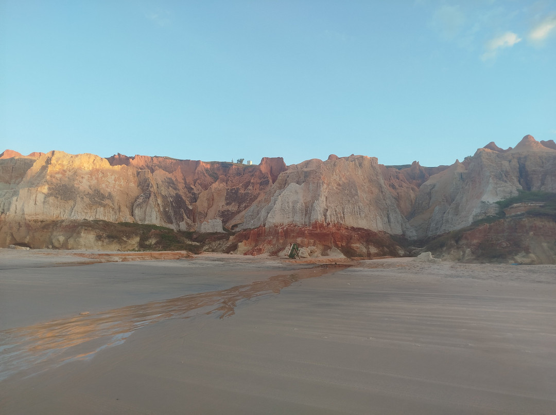 Morro Branco-Beberibe必去景点