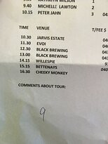 Tannin Road Wine Tours-玛格丽特河必去景点