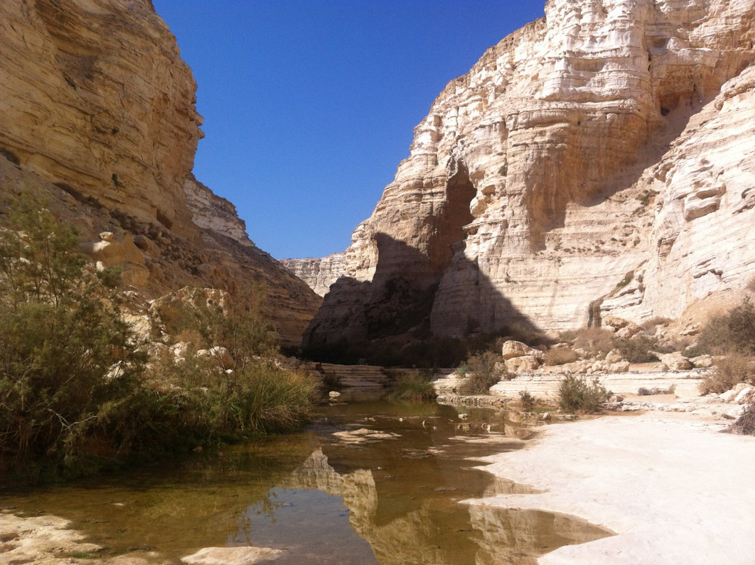 Zin River-贝尔谢巴必去景点