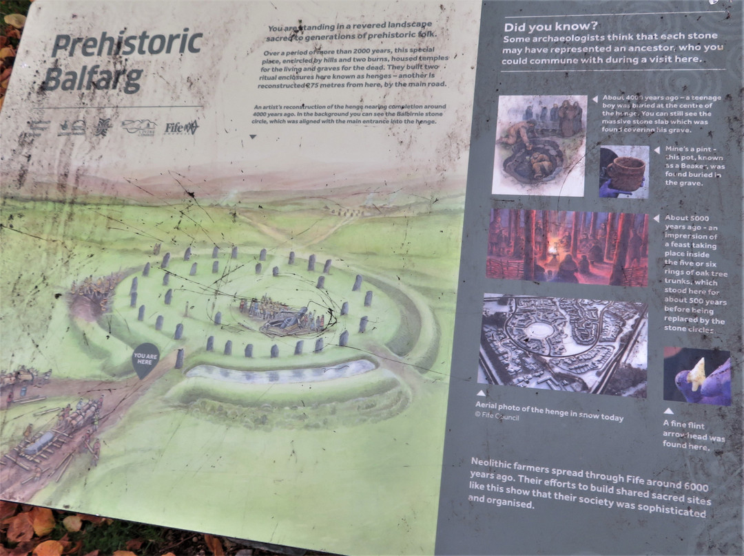 Balfarg Henge-Glenrothes必去景点