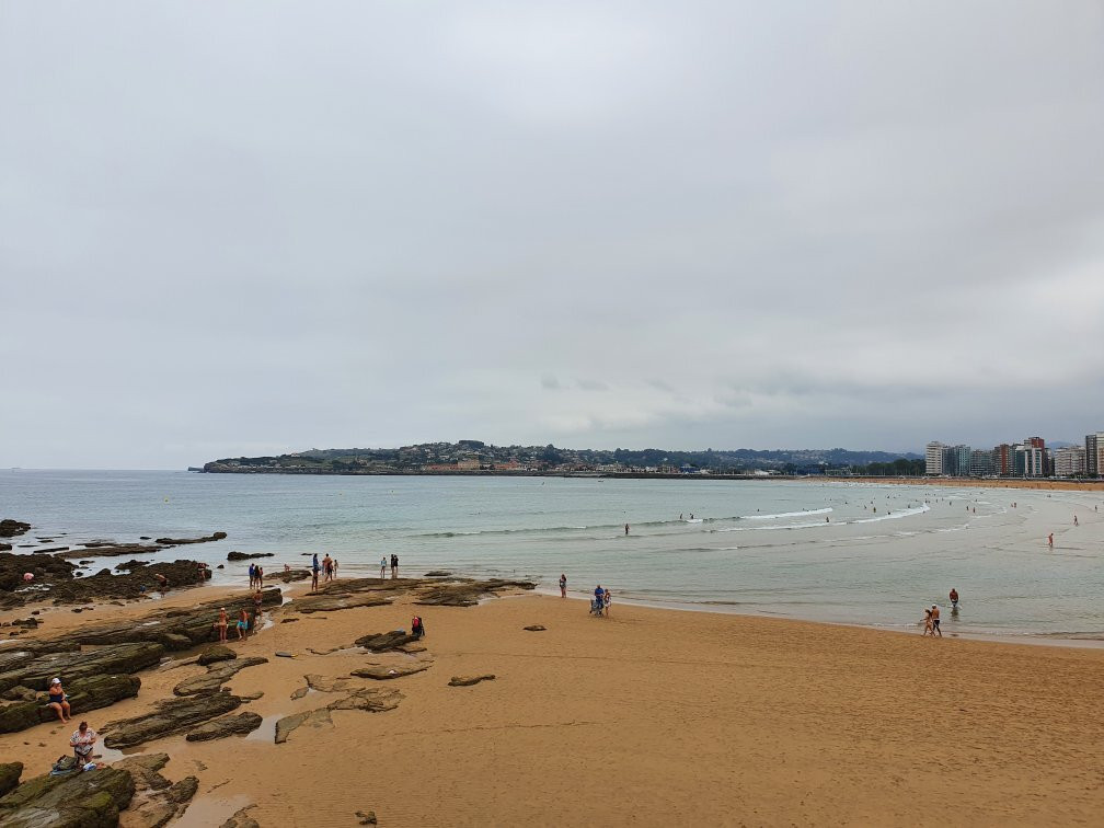 Playa de Poniente-希洪必去景点
